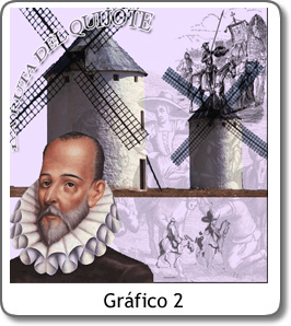 Miguel de Cervantes Saavedra