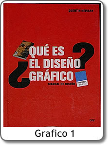 ¿Qué es Diseño Gráfico?