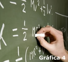 Grafica 7