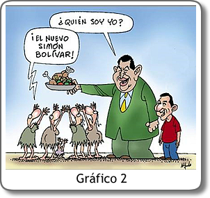 Caricatura