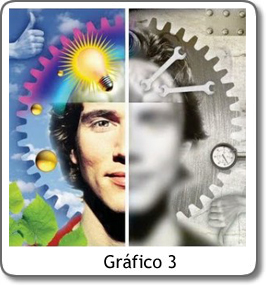 pros y contras del internet